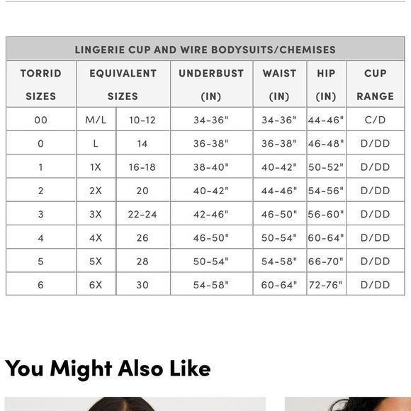 Torrid Poseidon Blue Straps And Rings Plus Size Sexy Lingerie Lace Bodysuit - Picture 14 of 14